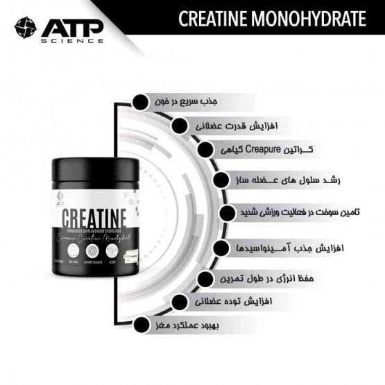 Creatine-Monohydrate-Creapure