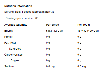 جدول تغذیه ای L-Citrulline Malate